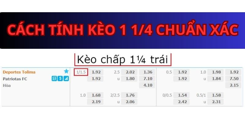 Cần có cách tính chuẩn xác để chơi kèo