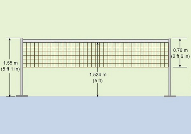 Cần nắm chắc lưới cầu lông cao bao nhiêu và những quy định khác 